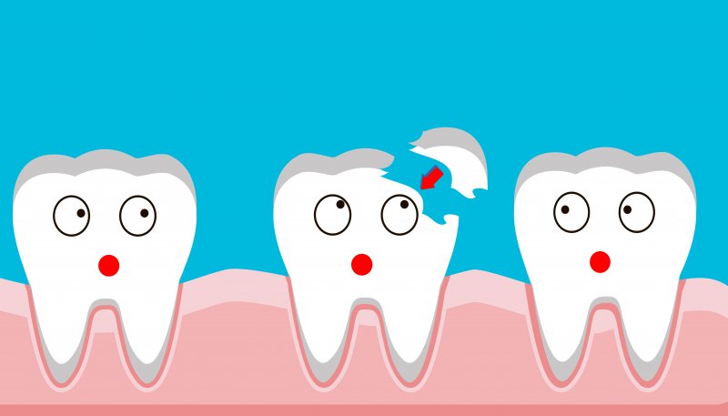 cartoon of chipped tooth in Oklahoma City